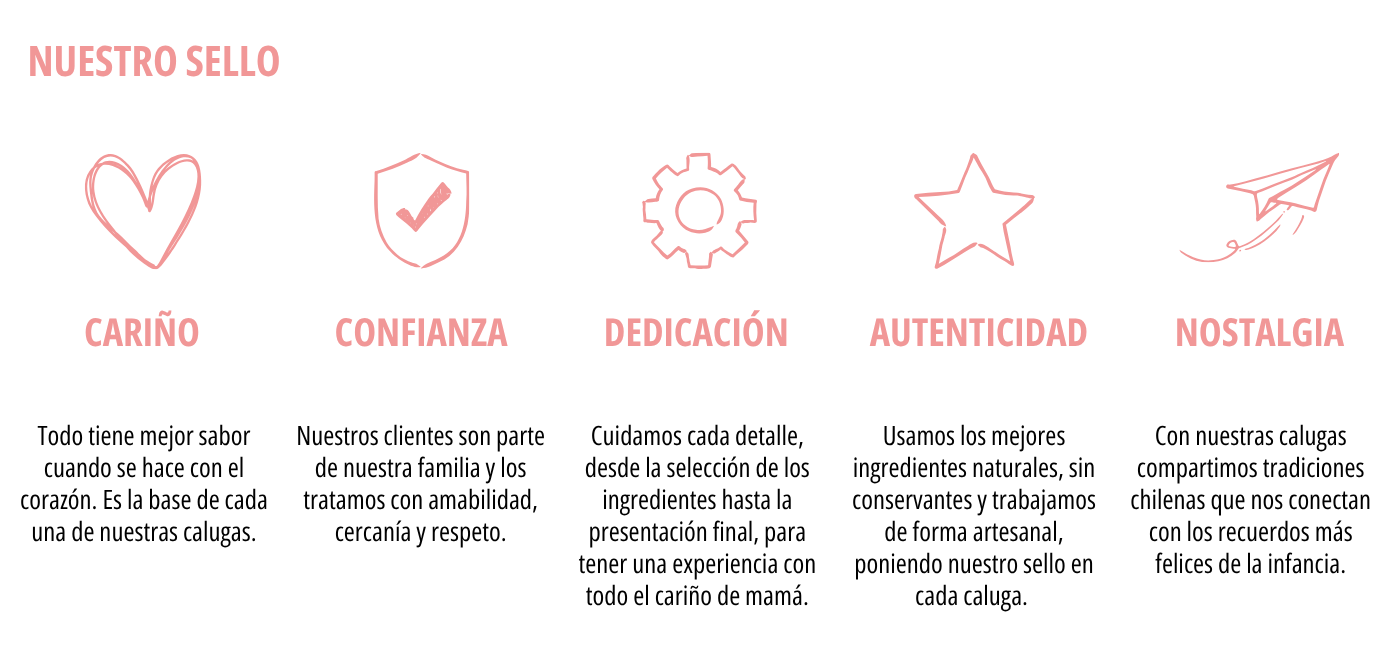 atributos caluga (1) Nuestro sello: cariño, confianza, dedicación, autenticidad y nostalgia — calugas artesanales Mamá Caluga